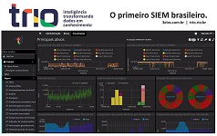 trio siem painel