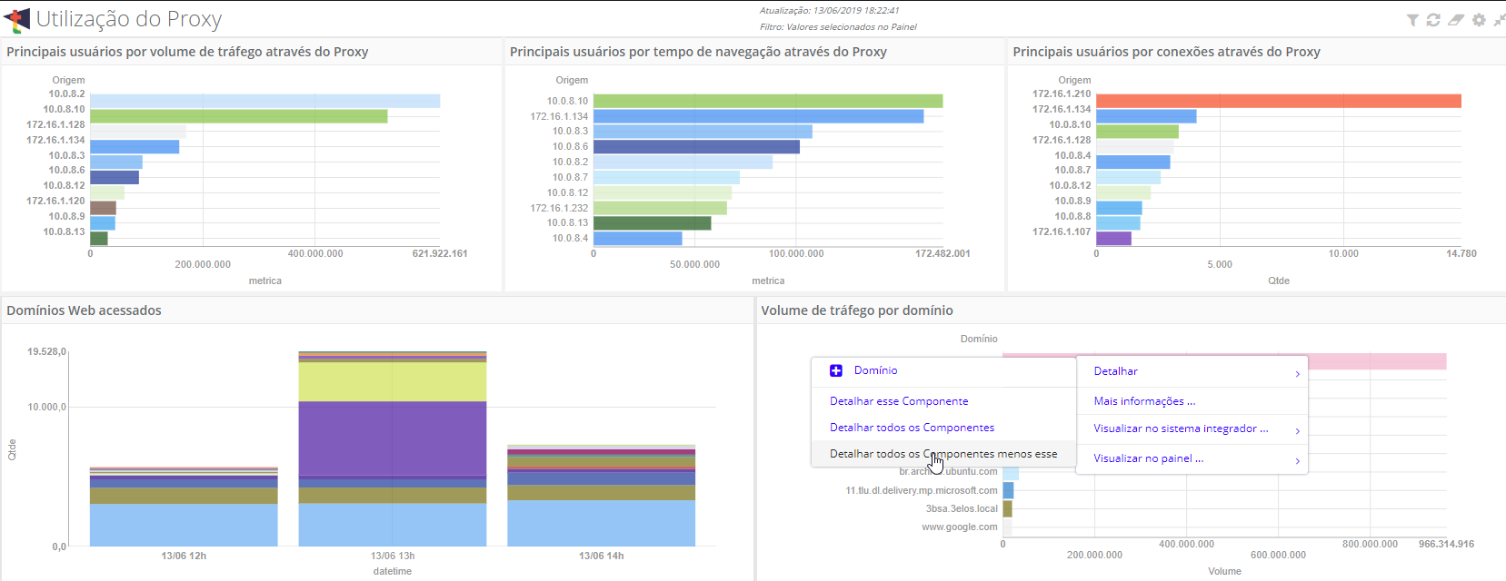 trio-trafego-fora-padrao-proxy-usuarios-aplicando-filtro